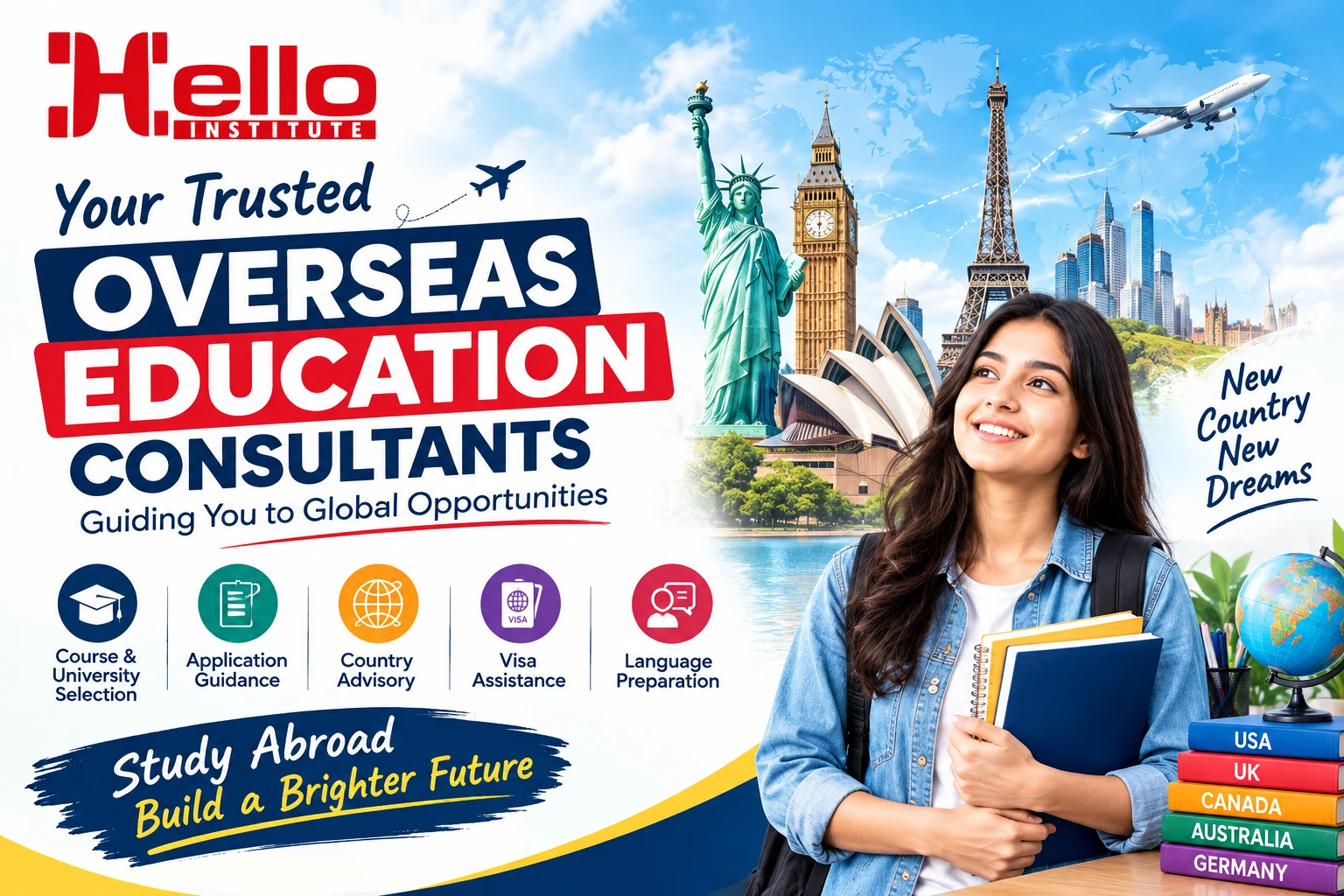 How to Choose the Right Overseas Education Consultants for Your Study Abroad Dream