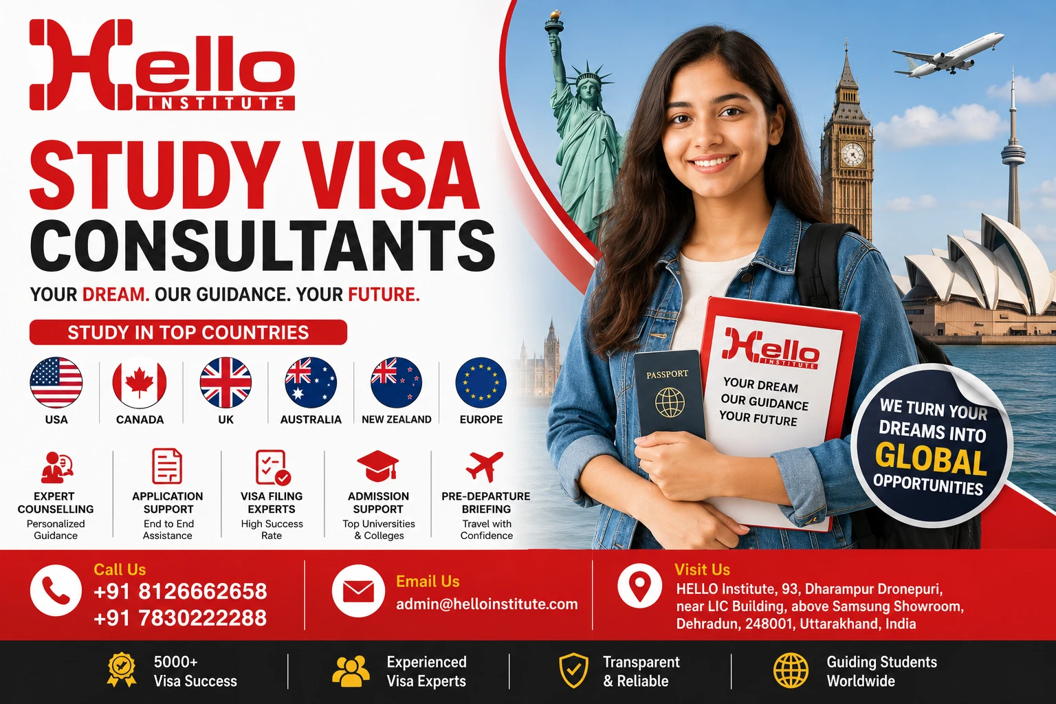 Study Visa Consultants and Overseas Education Consultant in Dehradun: Your Guide to Studying Abroad